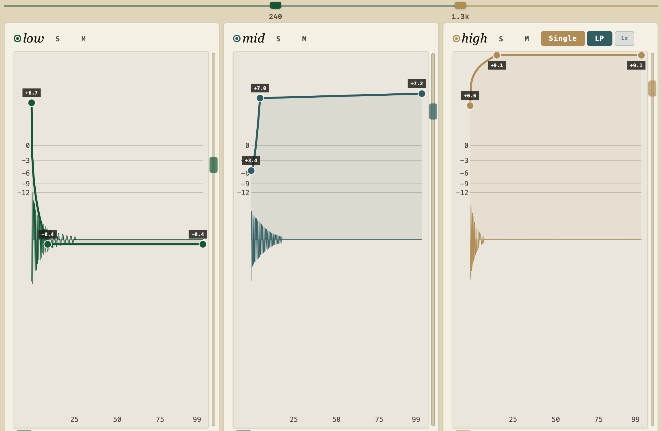 Sketch 1.1.1 Multiband view in day mode: the low, mid and high bands each open their own drawable envelope editor side by side.